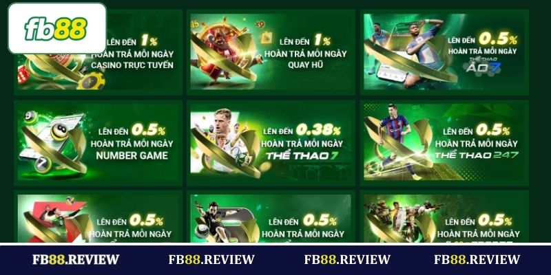 Khuyến mãi FB88 có gì hấp dẫn người chơi